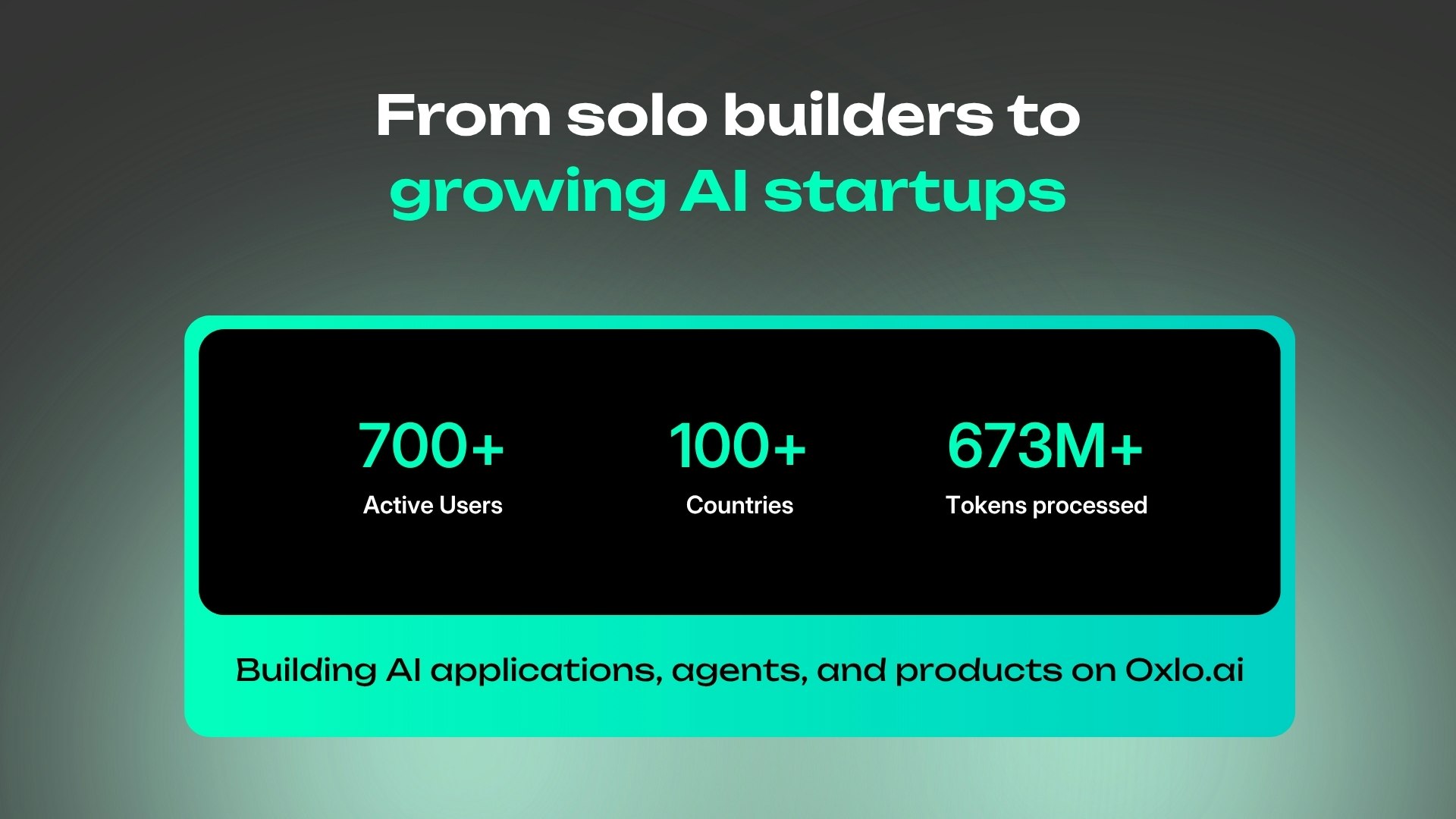 Oxlo.ai gallery image