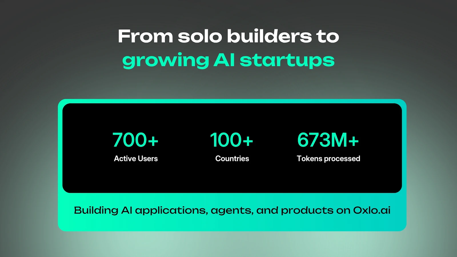 Oxlo.ai screenshot 7
