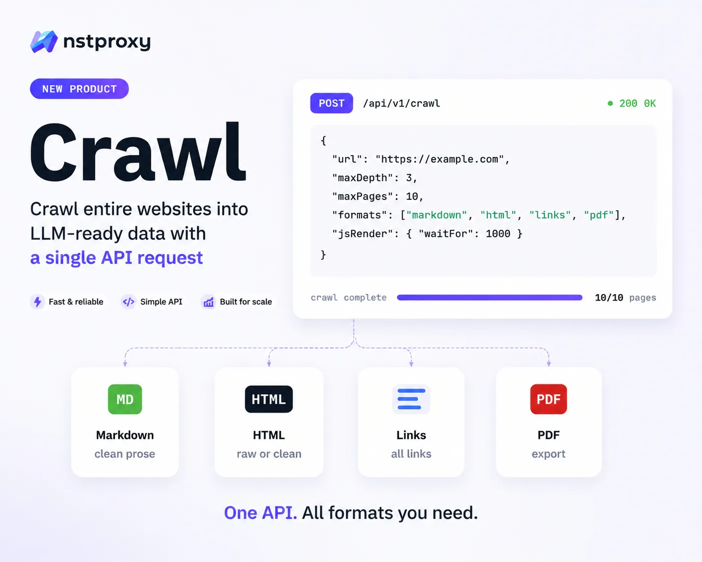 Nstproxy Crawl gallery image