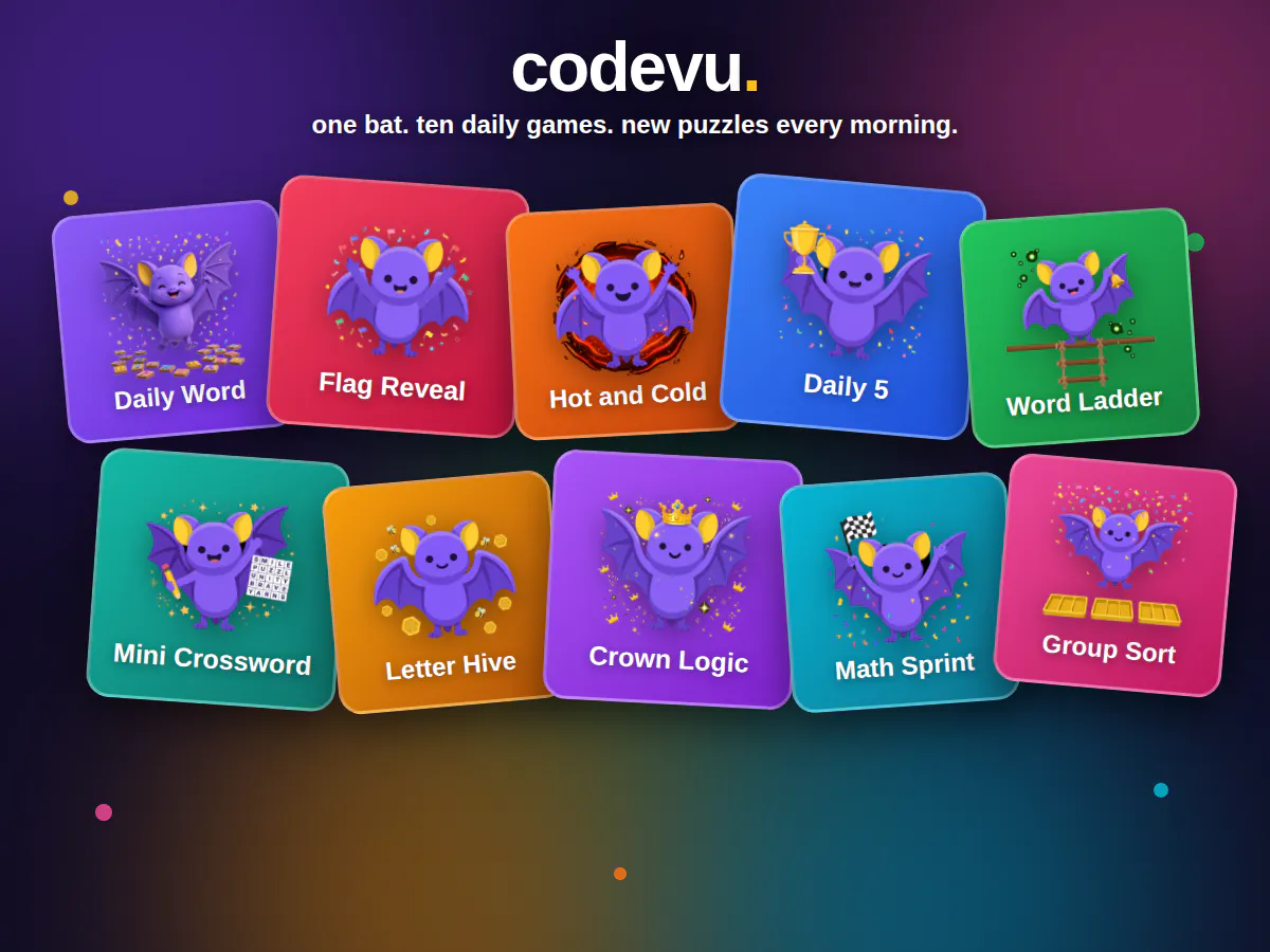 codevu gallery image