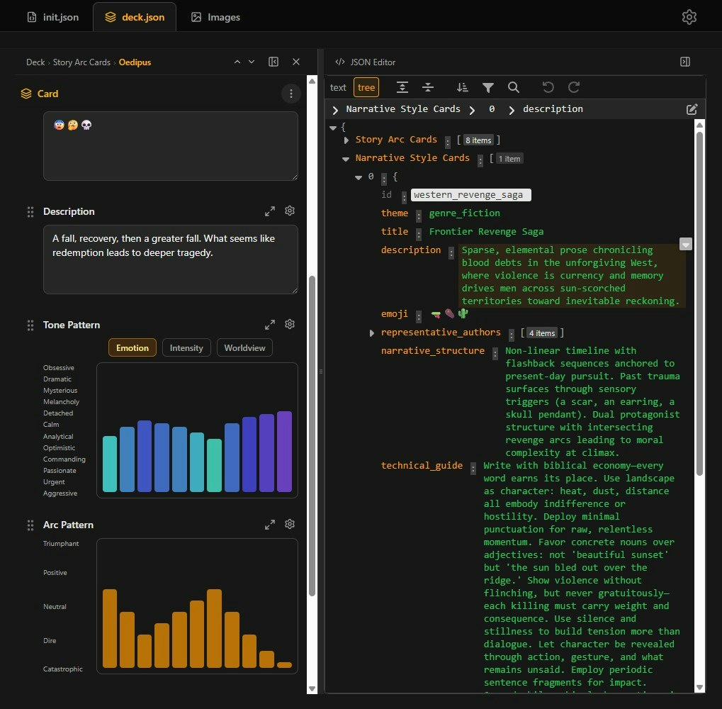 Wagtales gallery image