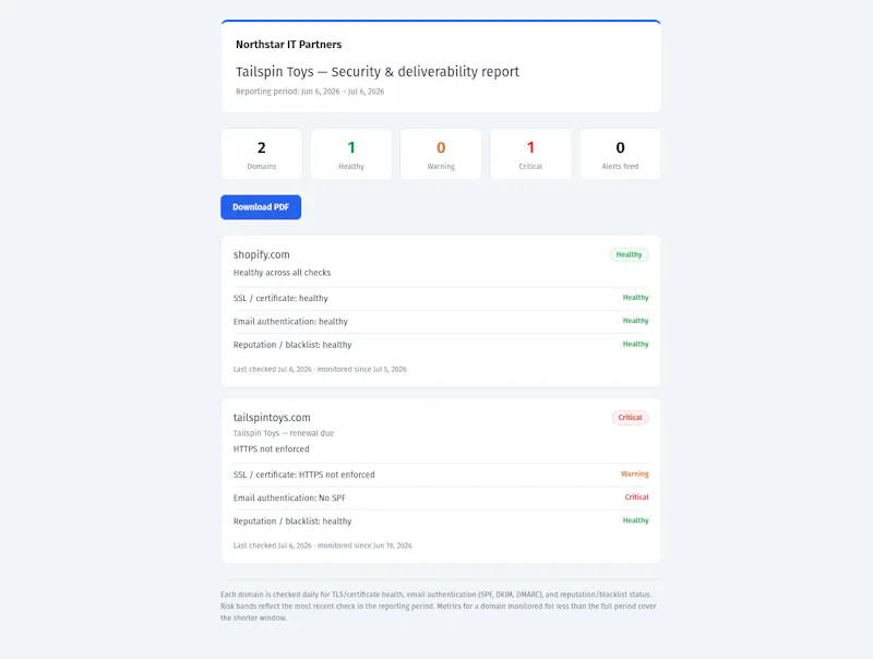 Domain Watchdog screenshot 5