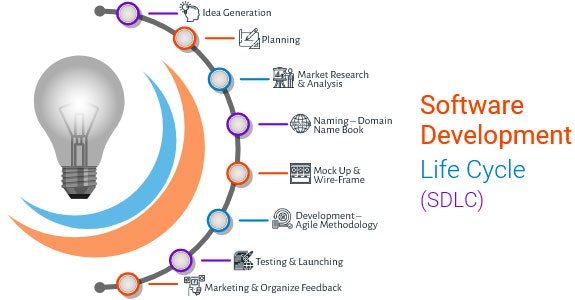 Software gallery image