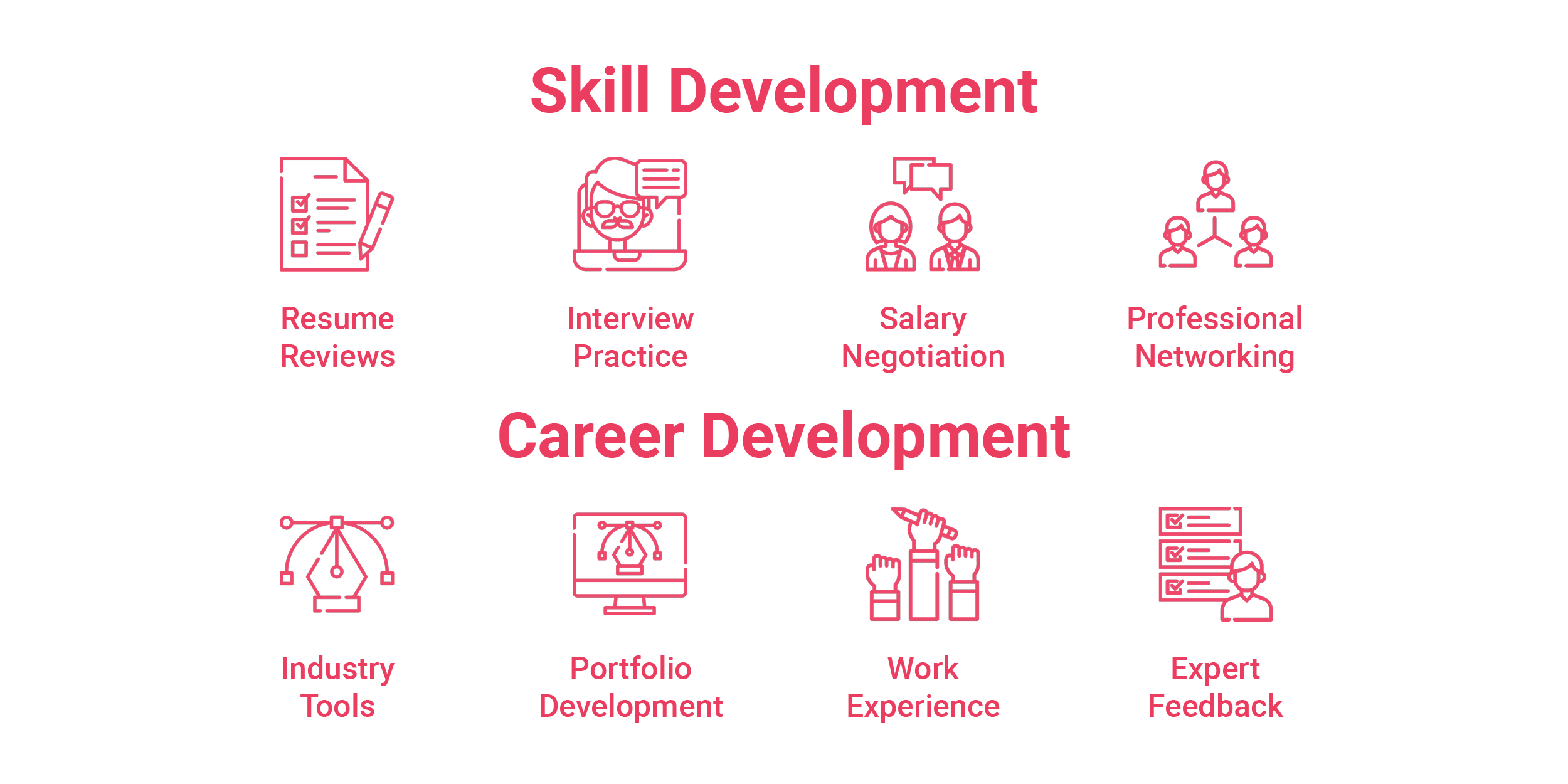 Creative Careers Fellowship gallery image