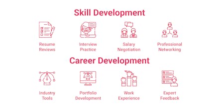 Creative Careers Fellowship gallery image