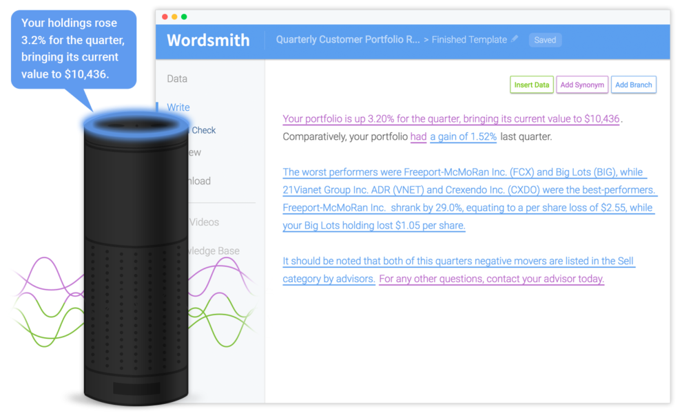 Automated Insights gallery image