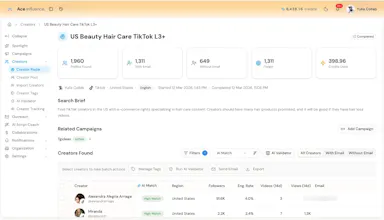 Ace Influence gallery image