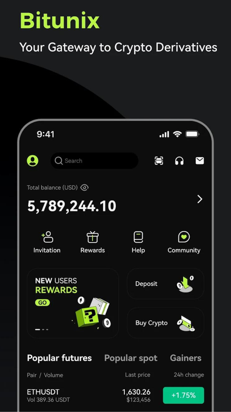 Bitunix media 3