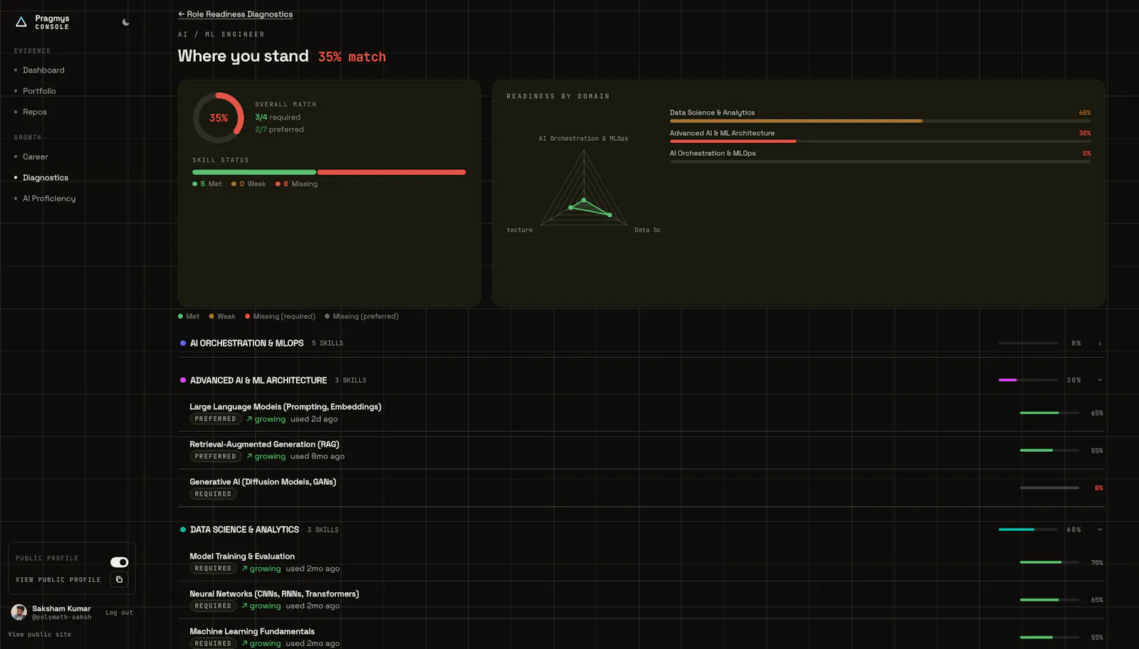Pragmys screenshot 10