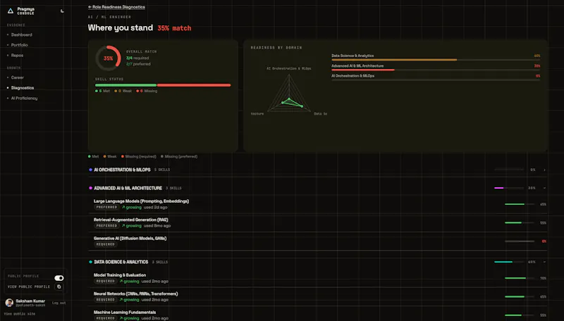 Pragmys screenshot 10