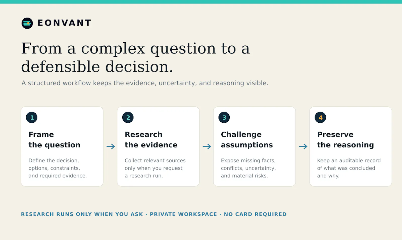 EONVANT screenshot 3