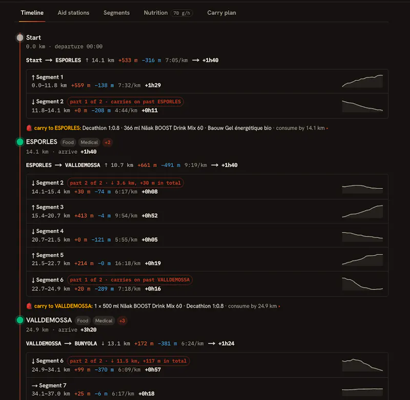Kliva screenshot 4