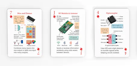 The Electronic Deck gallery image