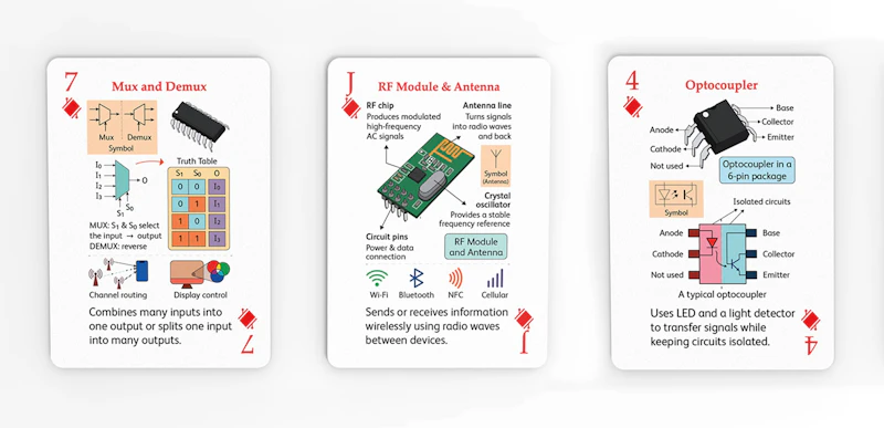 The Electronic Deck screenshot 6