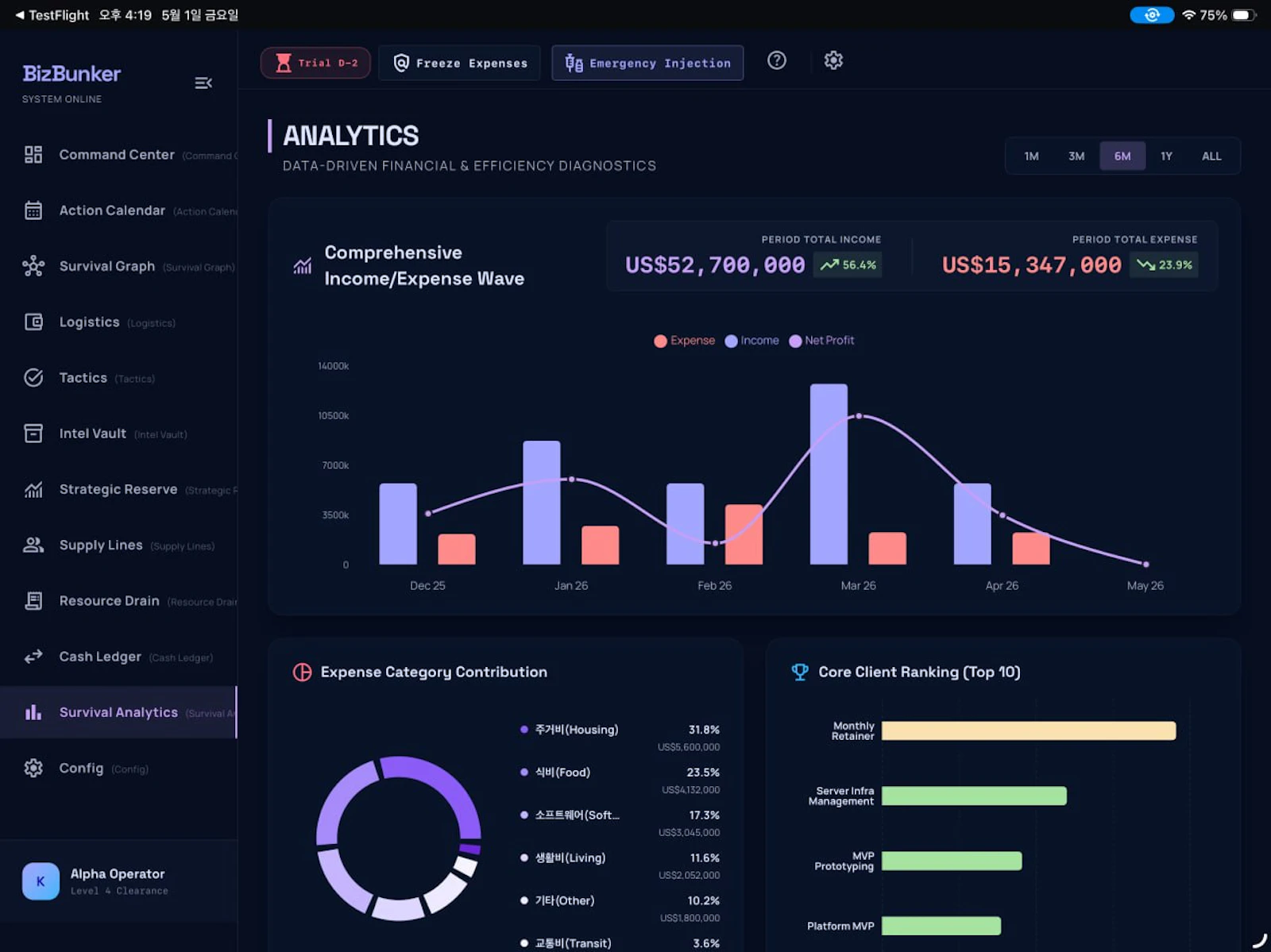 BizBunker screenshot 9
