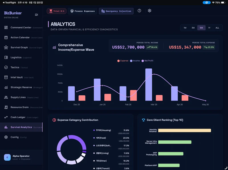 BizBunker screenshot 9