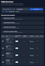 Hallucination Detector gallery image