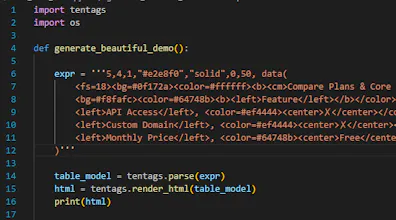 TenTags – Declarative (IR) for Documents gallery image