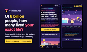 14million.me gallery image