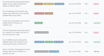 Trails gallery image