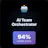 AI Team Orchestrator