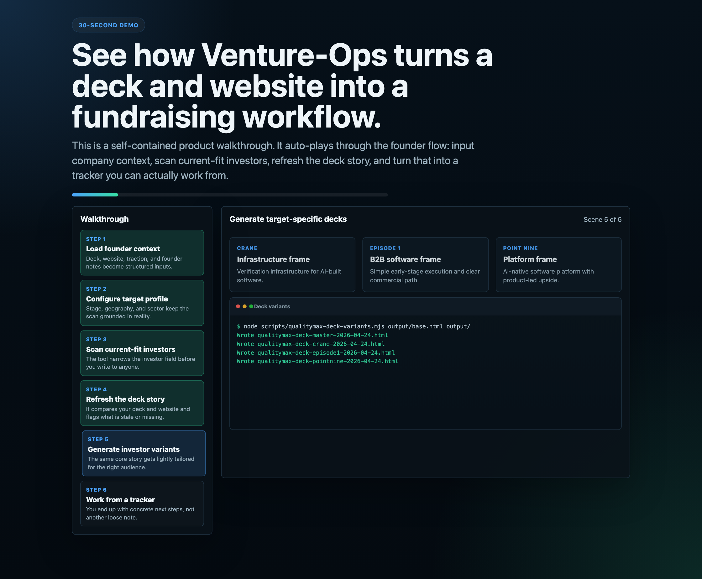 Venture Ops gallery image