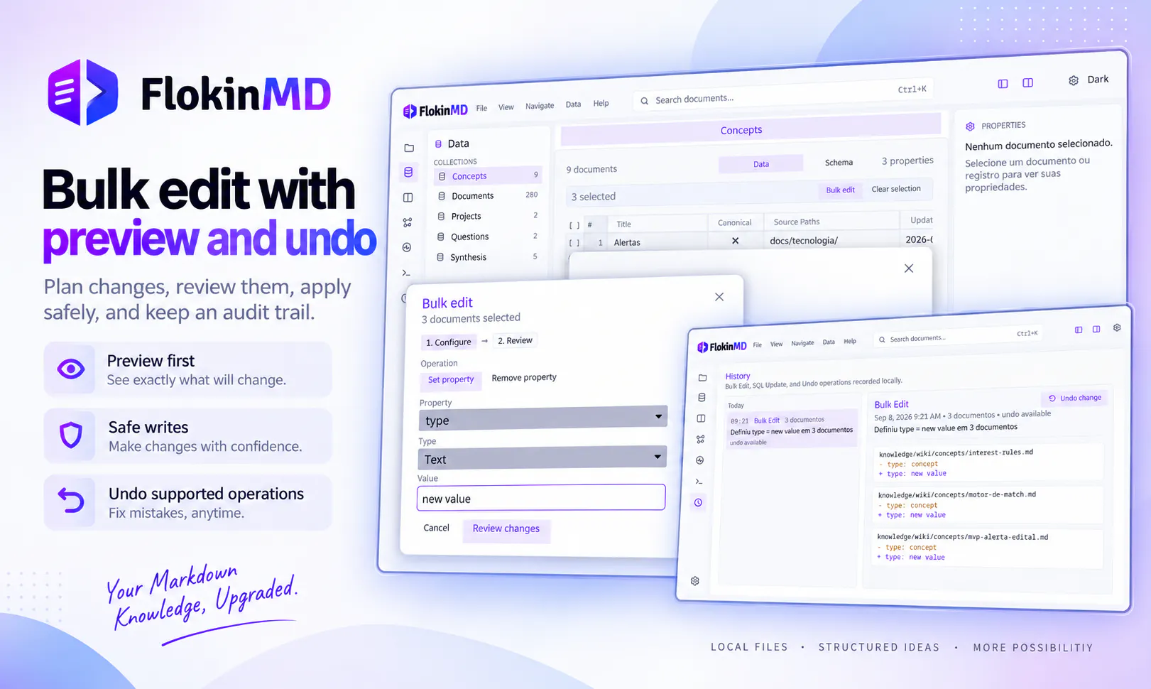 FlokinMD gallery image