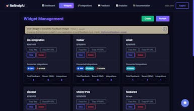 Refinely gallery image