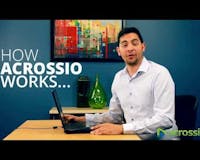 Acrossio media 1