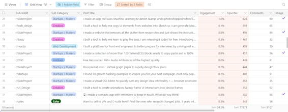 Startup Growth Kit 3.0 gallery image