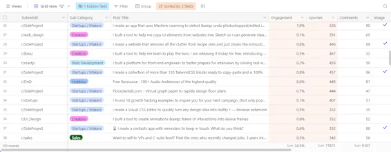 Startup Growth Kit 3.0 gallery image