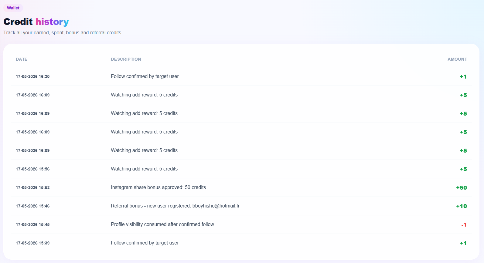 GramBoost gallery image