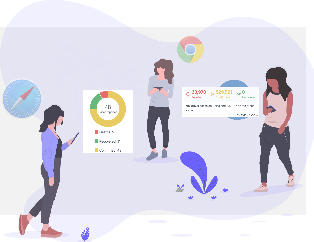 CORONAVIRUS - COVID-19 gallery image