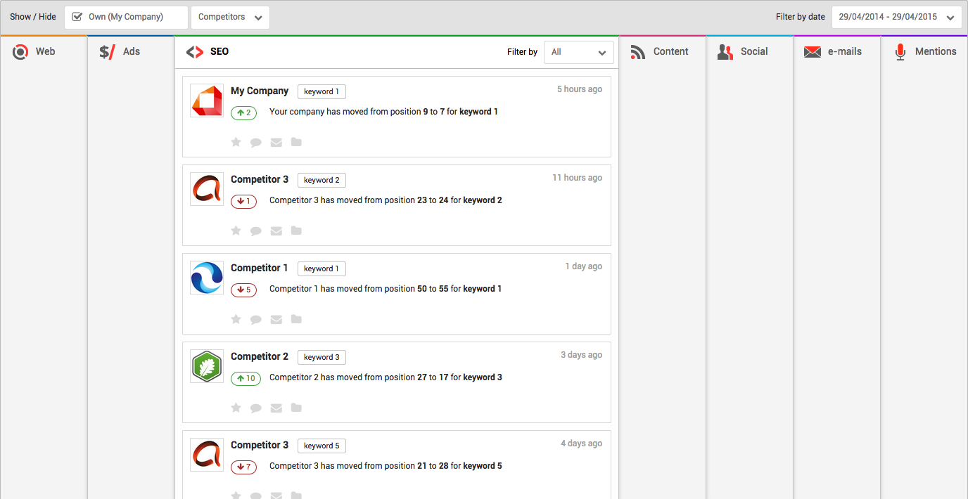 Kompyte gallery image