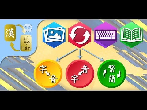 HanZi Converter (漢字轉換器) gallery image