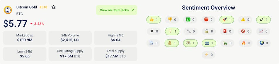 React & Explore Crypto β CoinUnknown gallery image