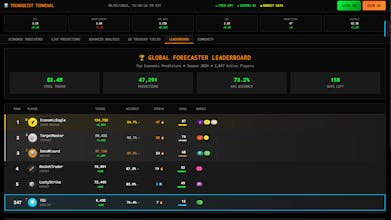 Trendgeist Terminal gallery image