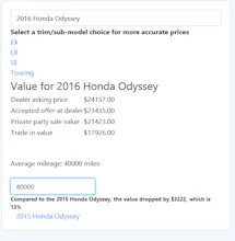 PlentyPlan Car Value gallery image