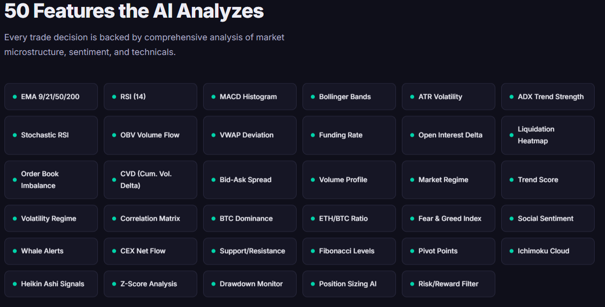 DeepAlpha — Machine Intelligence. gallery image