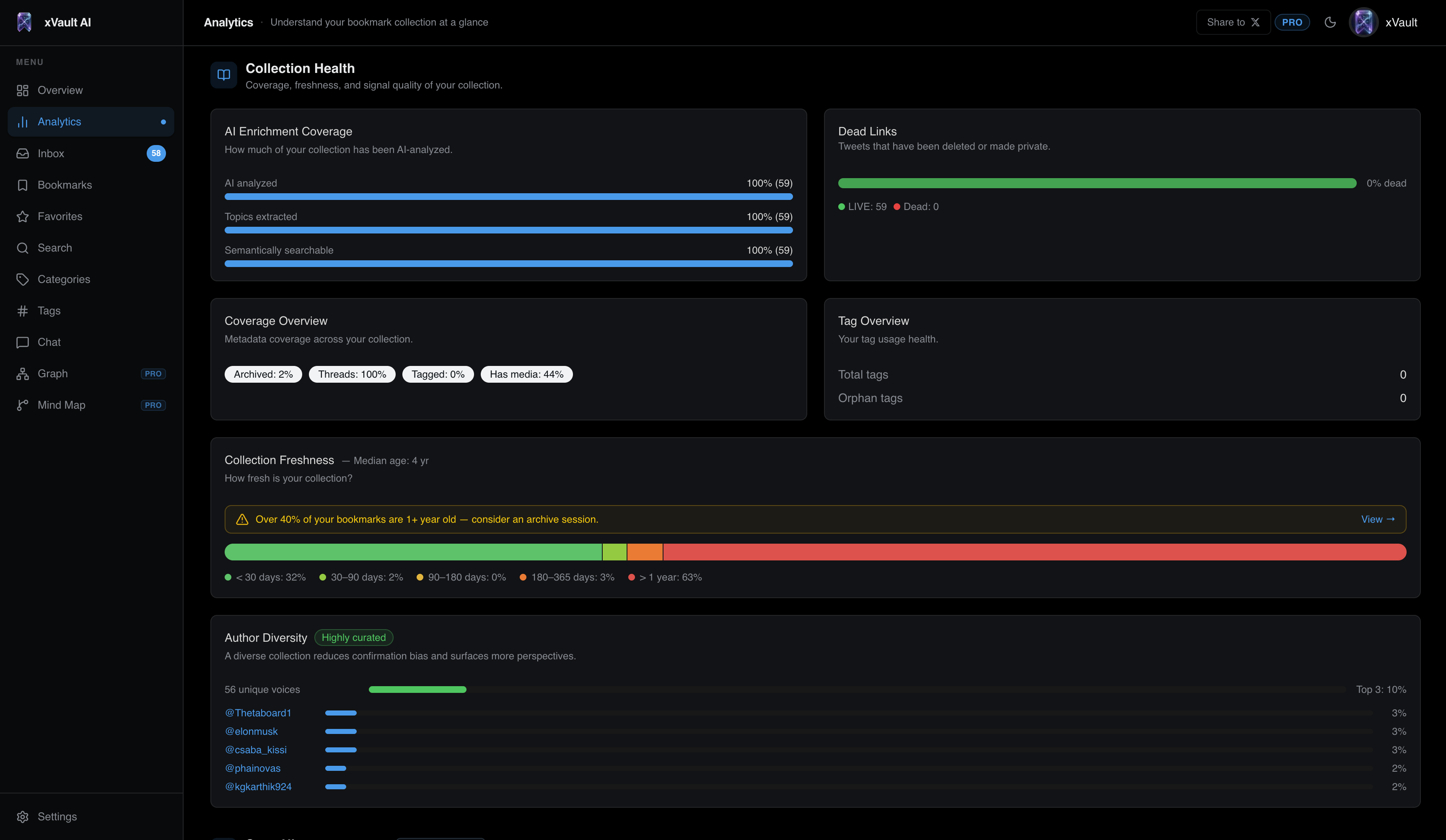 xVault AI: Searchable X Bookmarks gallery image