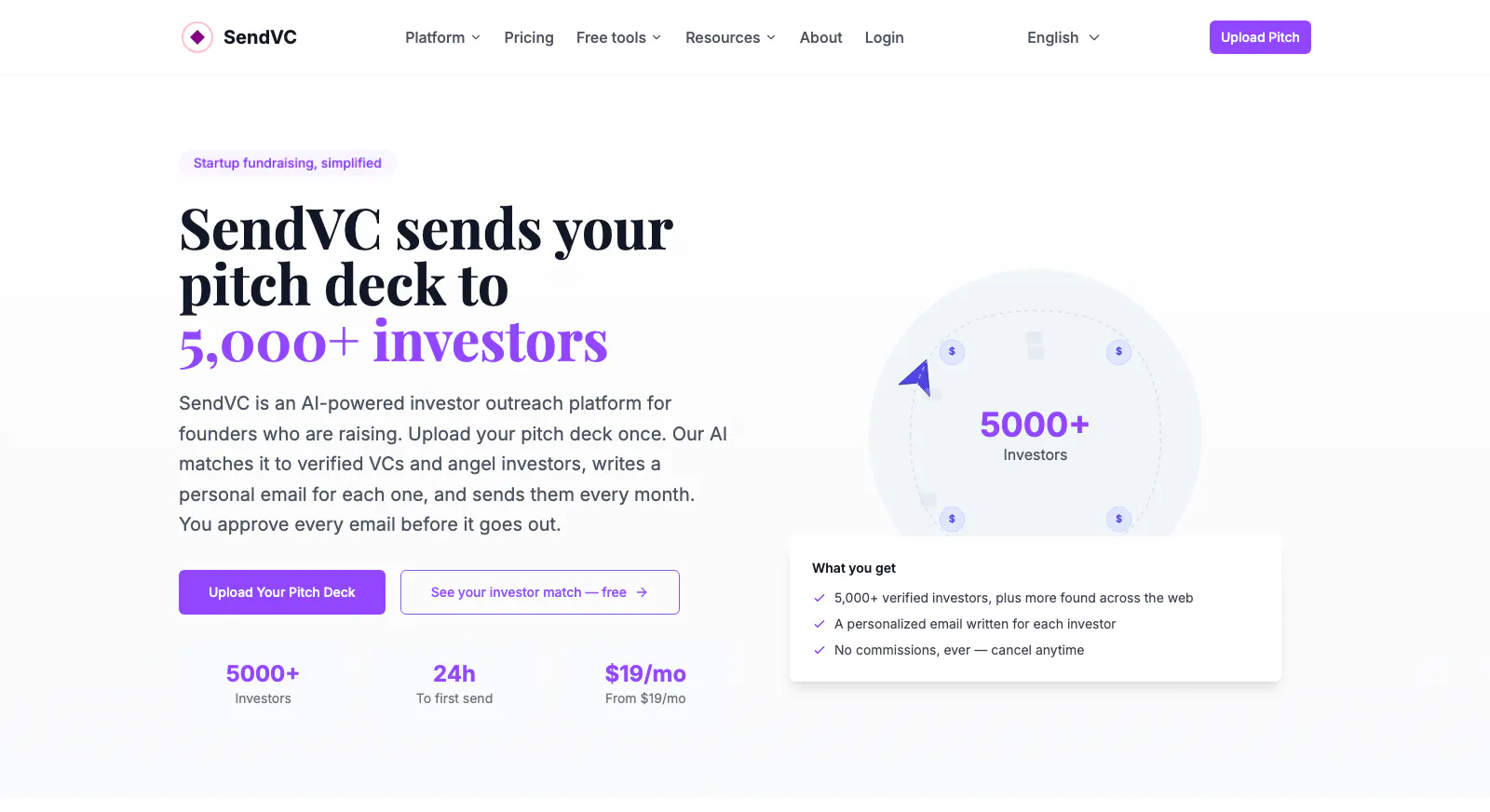 SendVC gallery image