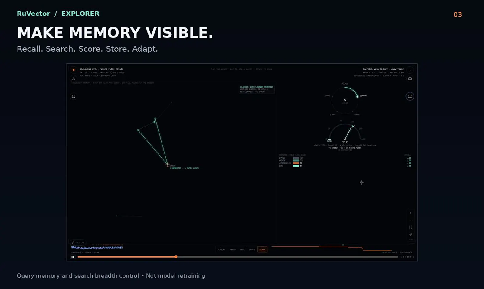 RuVector screenshot 9