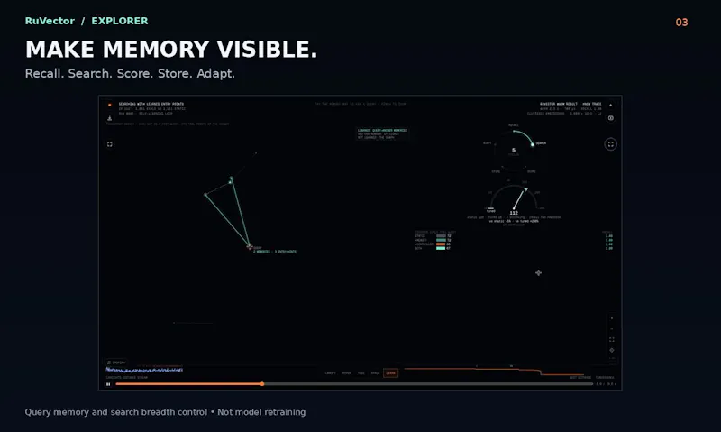 RuVector screenshot 9