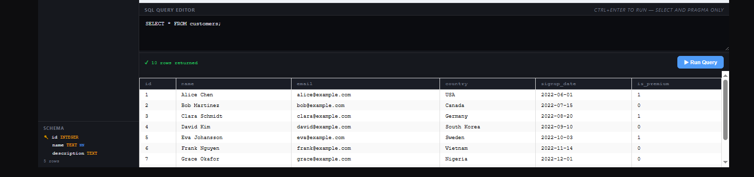 datachoo.se gallery image