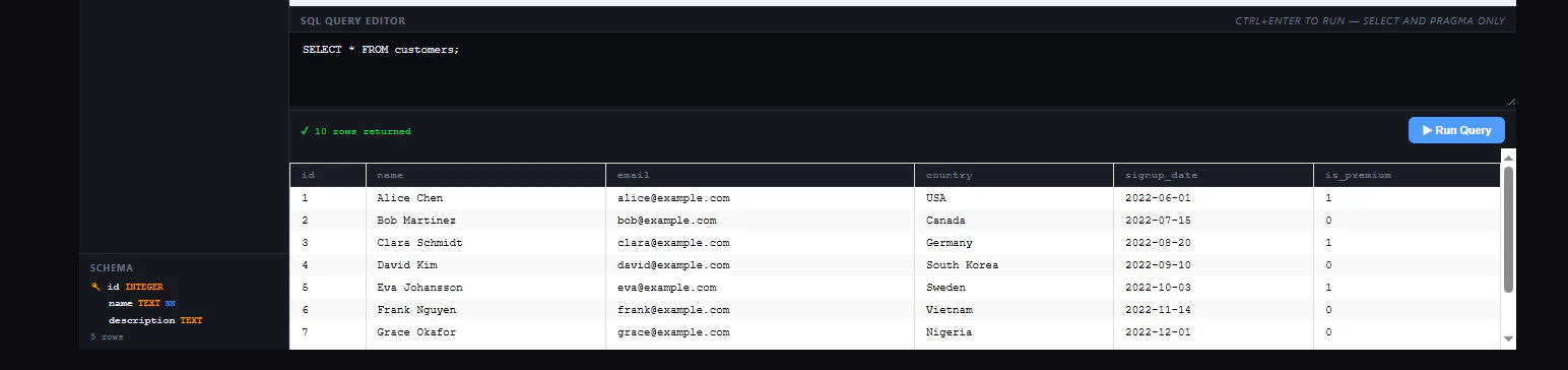 datachoo.se screenshot 1