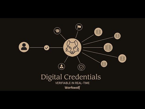 Workwolf gallery image