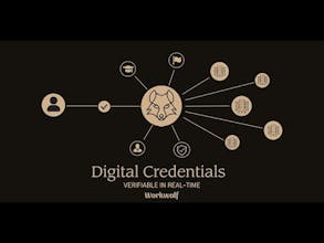 Workwolf gallery image