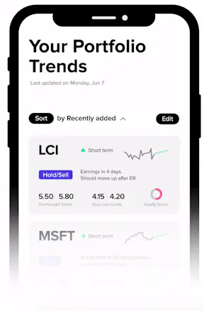 Stocksignal gallery image