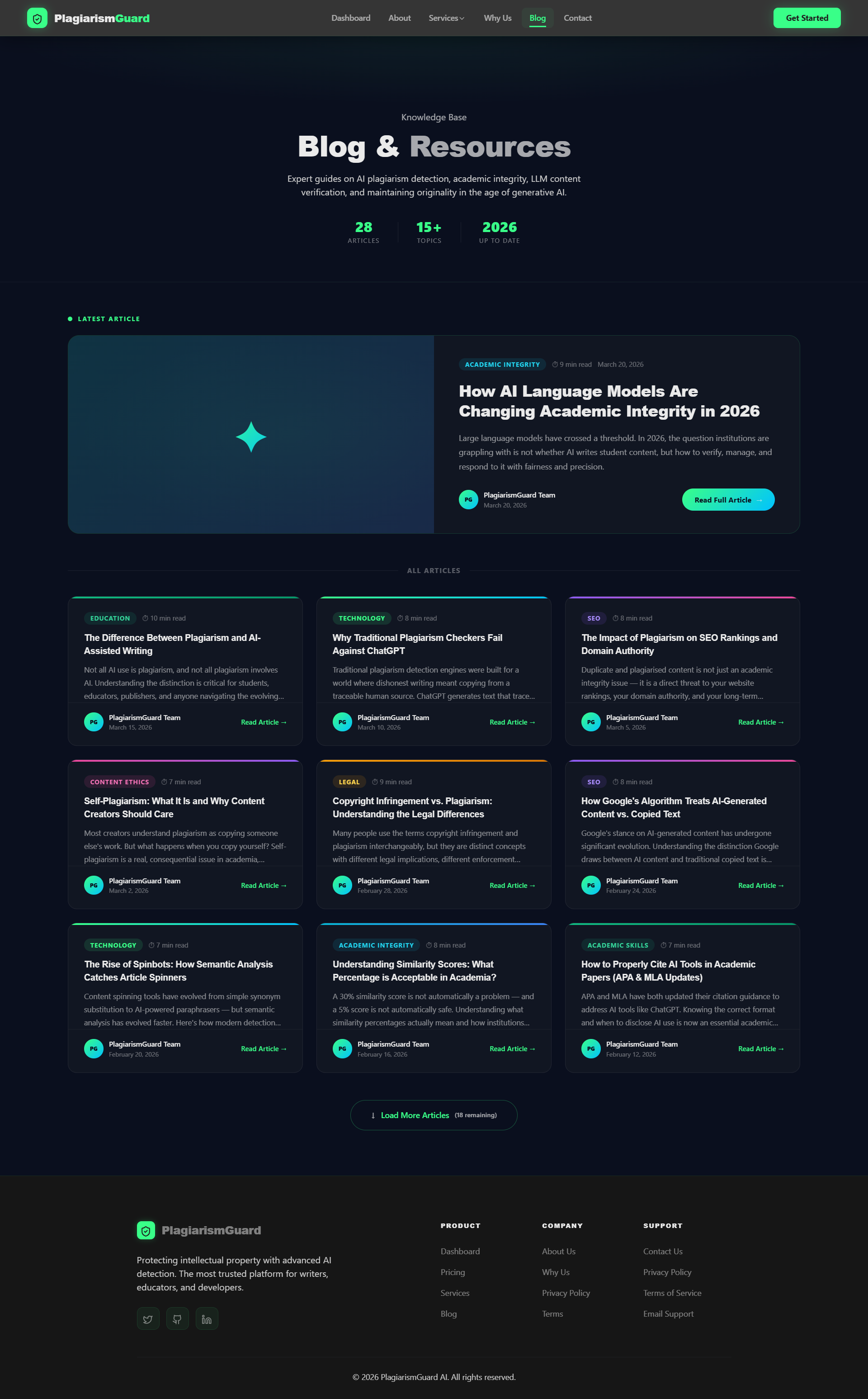 PlagiarismGuard gallery image