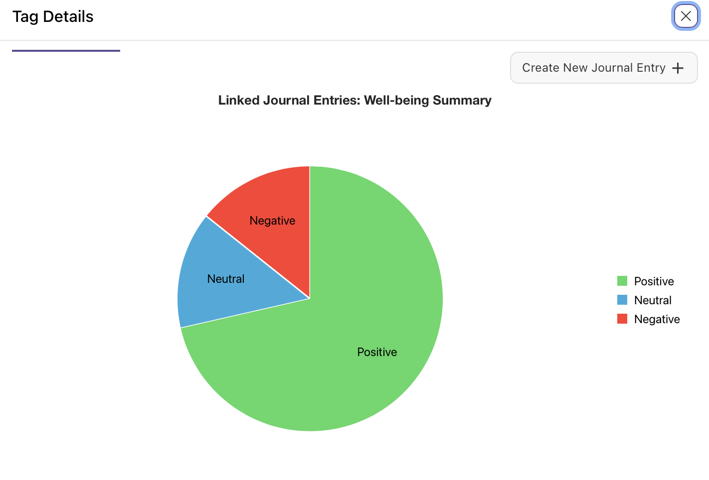 Stand 8 gallery image